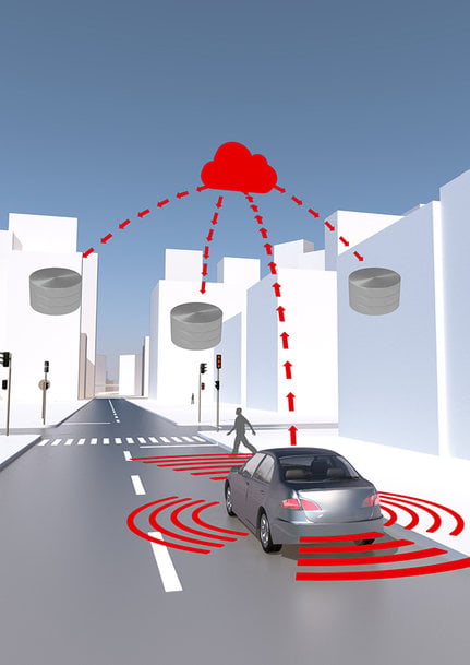 FEV and Global IT Powerhouse, Wipro, Align to Develop NextGen Software Defined Vehicles Solutions
